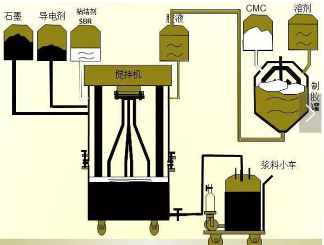 負(fù)極.jpg 負(fù)極.jpg